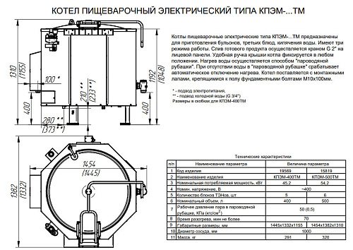 Котел пищеварочный стационарный Abat КПЭМ-500ТМ Котел пищеварочный стационарный Abat КПЭМ-500ТМ
